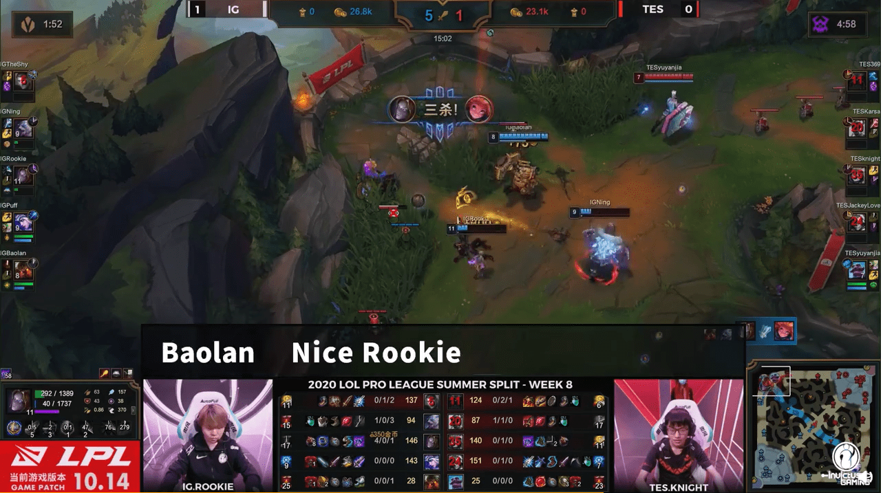 关于这也行？Rookie在法国队比赛中伤愈复出纽约尼克斯外线爆发备战欧超杯，里昂调整名单的信息